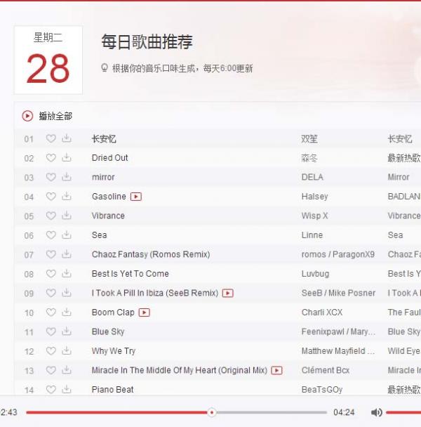 网易云音乐PK酷狗音乐