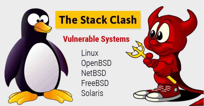 Stack Clash©ѱ޸Debian, Red HatCentOS˾