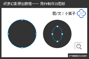 Fireworks  IE ͼ̳