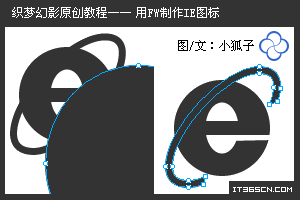 Fireworks  IE ͼ̳