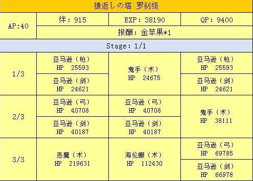 FGOĵ䣿ַ