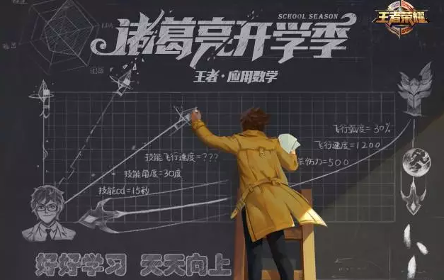 ҫƽָʱʲô