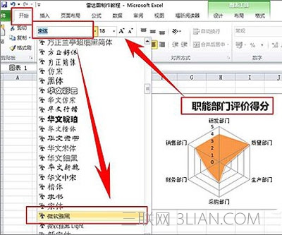 一点也不雷！excel雷达图制作方法