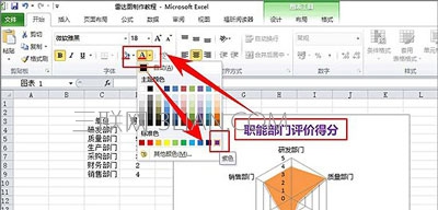 一点也不雷！excel雷达图制作方法