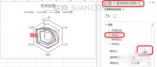 一点也不雷！excel雷达图制作方法