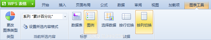 ܺ棡ʹWPSͼ