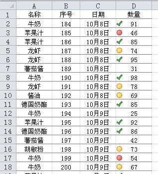 ţExcel2010ǿͼ꼯ʽͼĽ