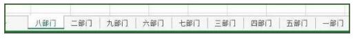 excelɹʲô