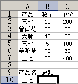 Excel{}ݵʹ?