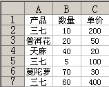 Excel{}ݵʹ?