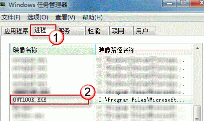 win7ԴOutlookûӦǽȴô죿