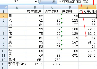 Excel2010ͣƽֵ