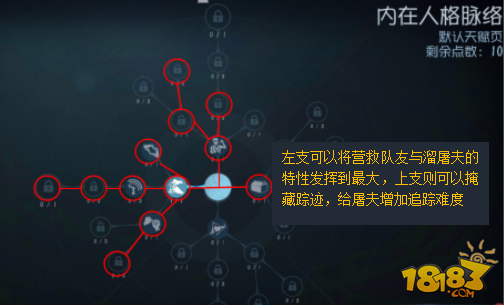 ˸ǰô棿߼