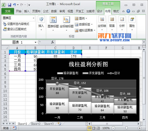 Excel̳λӯͼ˽һ£